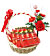 Brands Basket (C) Brands Basket (C)